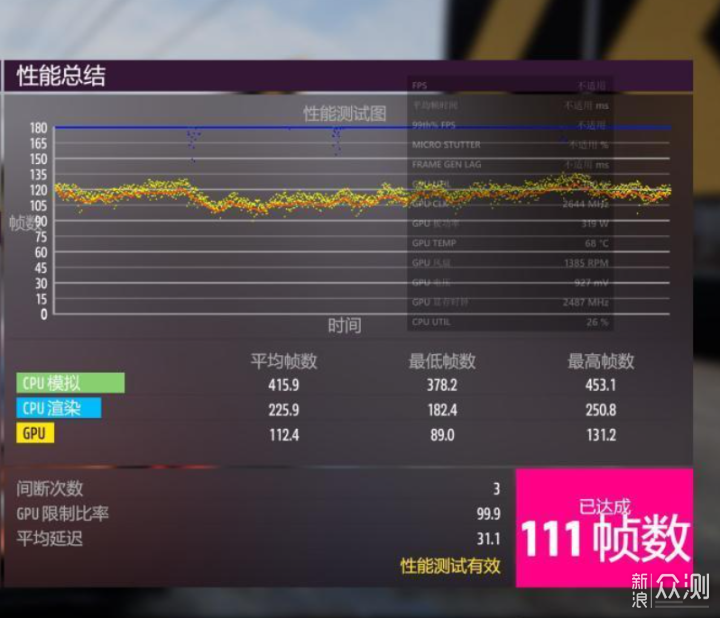 性能顏值兼具的電競之選,佰維悟空DX100內存_新浪眾測