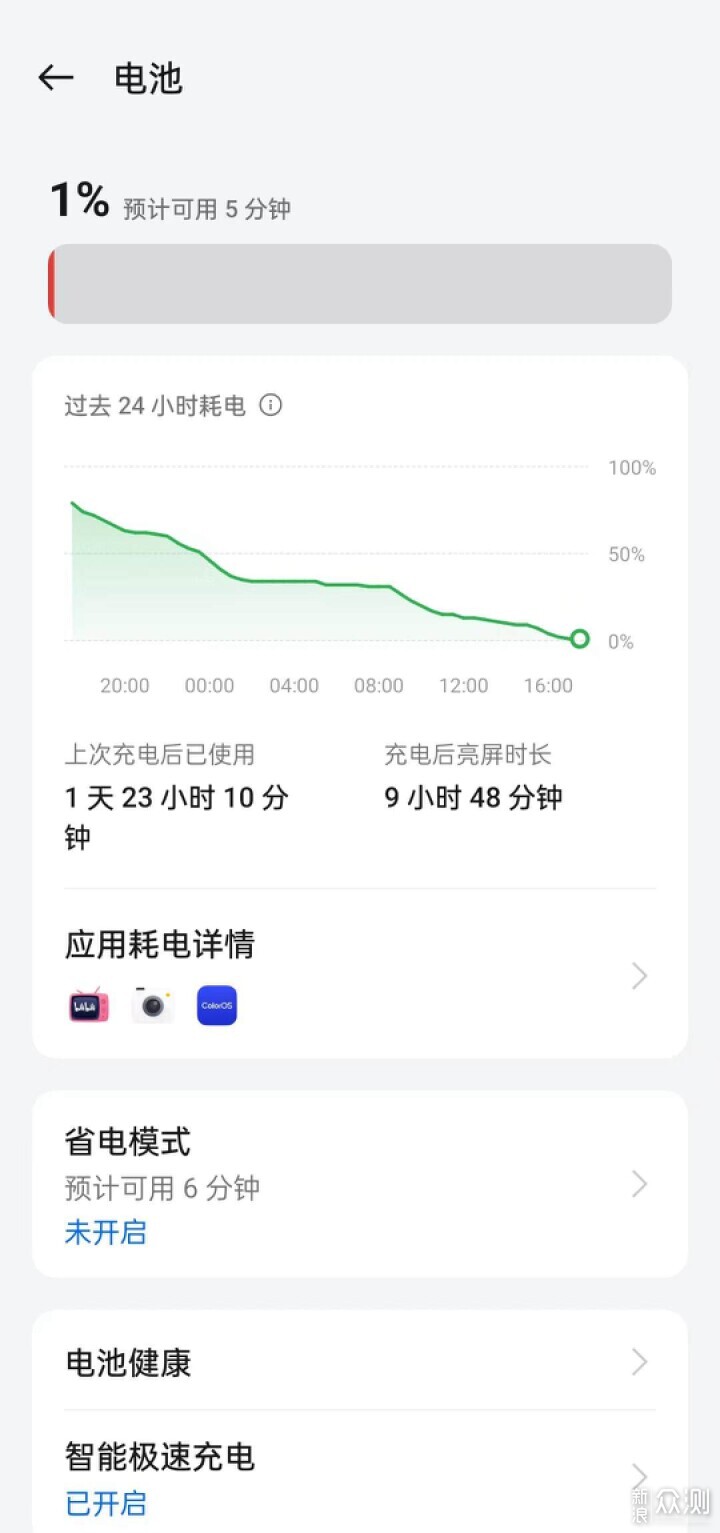 直屏高顏值快充長續航一加Ace3V深度體驗報告_新浪眾測