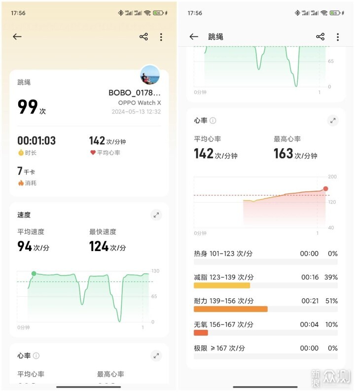 專業運動健康管家 深測OPPO Watch X智能手錶_新浪眾測