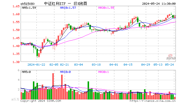 57ab-gif73250cdc8bb2a2ab4ea34380d25a2267.gif