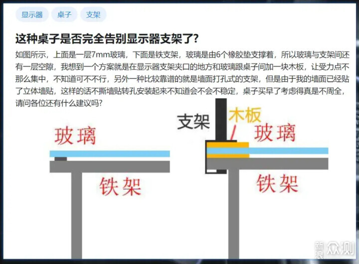 為什麼這種鋼化玻璃桌子不適合使用顯示器支架? 為什麼這種鋼化玻璃桌子不適合使用顯示器支架?