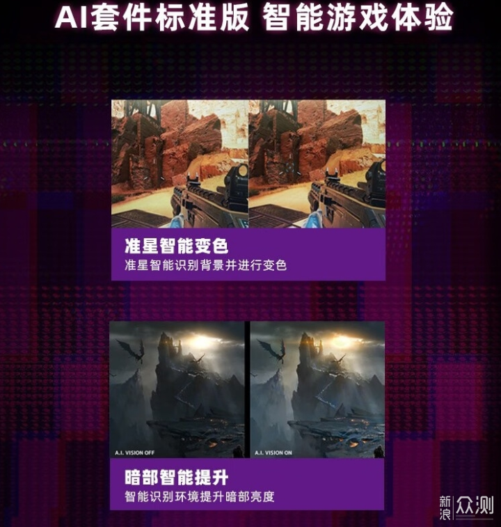 OLED顯示器殺瘋了,輕鬆省千元莫錯過_新浪眾測