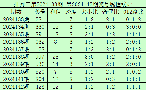 中国足球彩票胜负彩24056期澳盘最新赔率(04.07)
