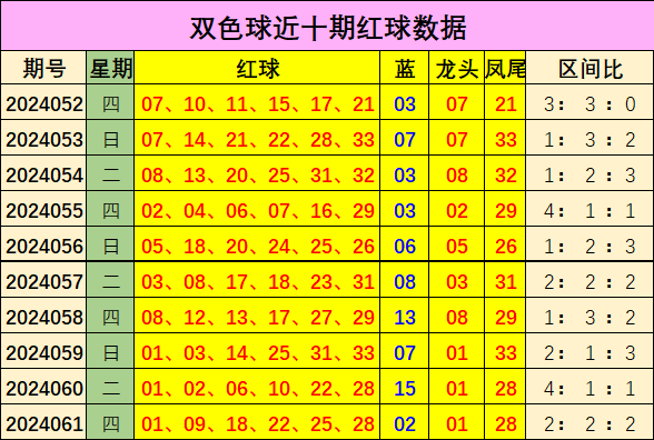 中国足球彩票胜负彩24050期澳盘最新赔率(03.31)
