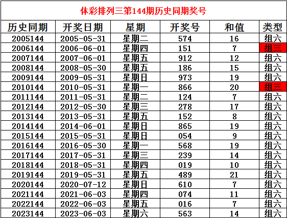 中国足球彩票胜负彩24053期澳盘最新赔率(04.05)
