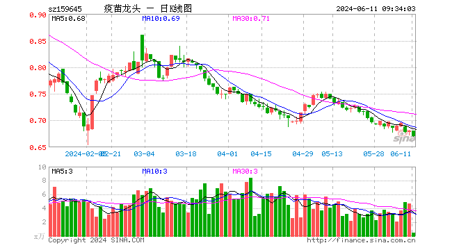 48ba-gif2542a198e6bba769d9d00b9634ead251.gif
