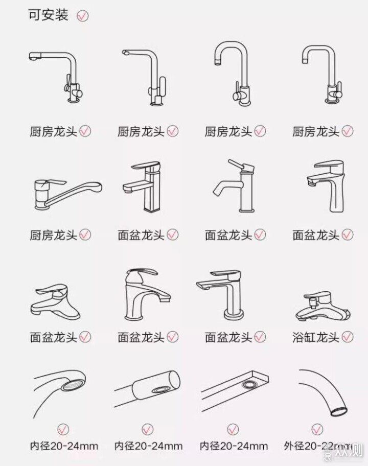 浴室花灑升級的新選擇-米家控溫淋浴花灑N1_新浪眾測