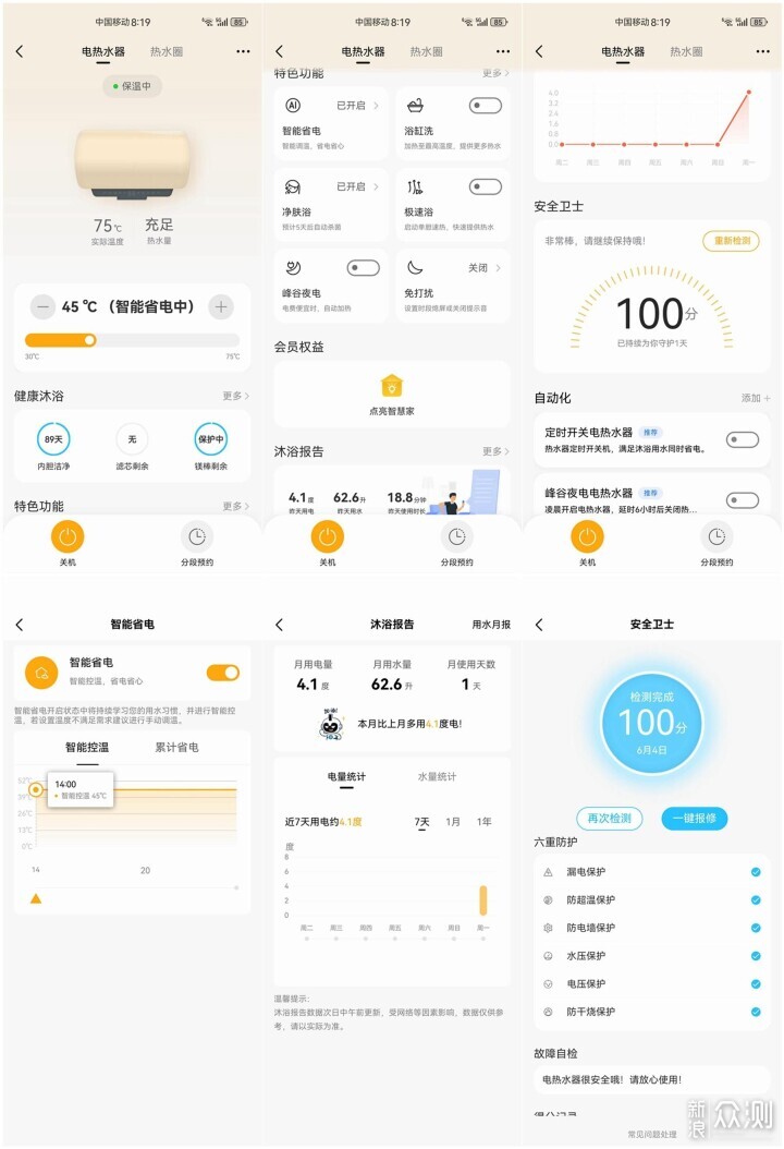 找準洗澡搭子,美的玲瓏活水UDpro,省1/3空間_新浪眾測