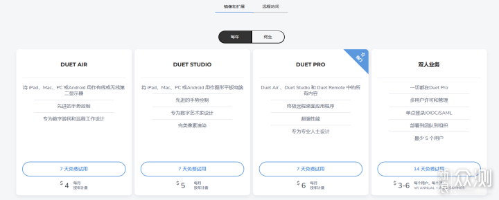 開啟多屏時代,ToDesk等軟件擴展屏實測報告_新浪眾測