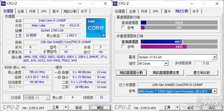 性價比裝機推薦!英特爾12400F處理器簡評_新浪眾測