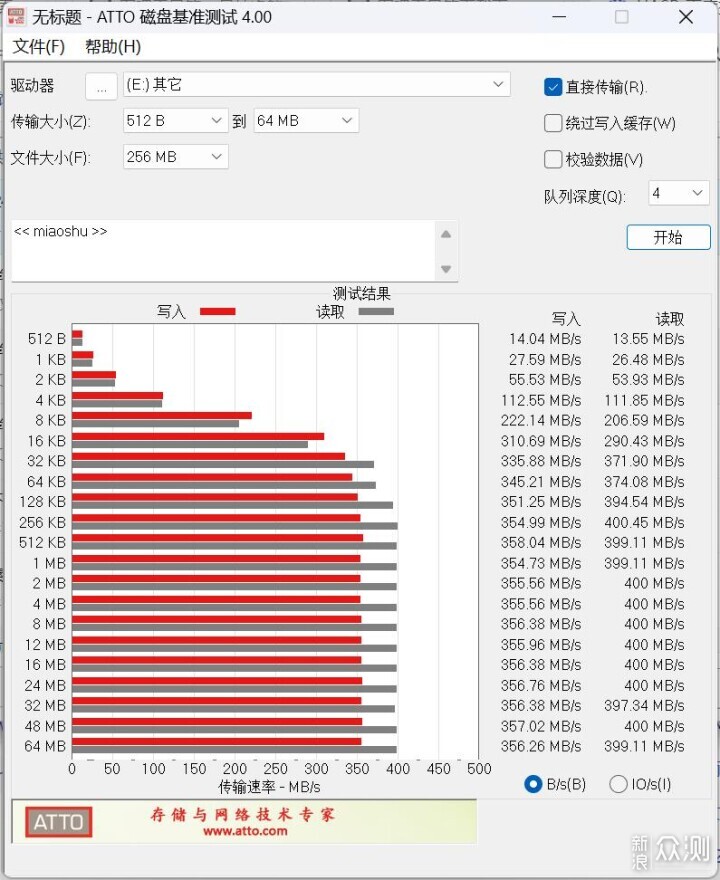 聯想小新Air14更換雷克沙ARES 2T戰神硬盤體驗_新浪眾測