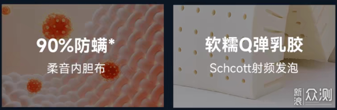 舒適睡眠,這款8H小金剛護脊乳膠床墊值得入手_新浪眾測