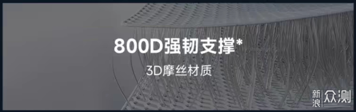 舒適睡眠,這款8H小金剛護脊乳膠床墊值得入手_新浪眾測