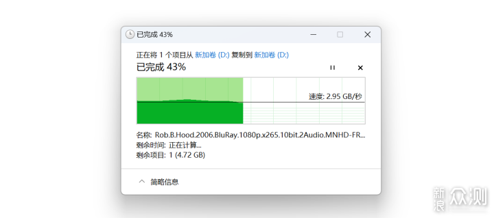 RGB固態,佰維NV7400 HEATSINK七彩靈石SSD_新浪眾測