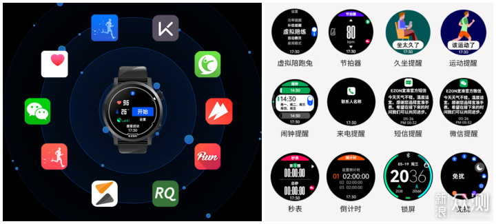 專注專業跑表:宜準R7雙頻全星座跑表評測_新浪眾測