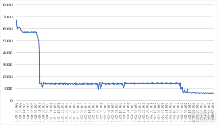 RGB固態,佰維NV7400 HEATSINK七彩靈石SSD_新浪眾測