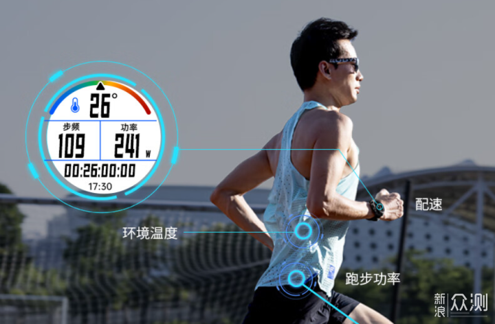 專注專業跑表:宜準R7雙頻全星座跑表評測_新浪眾測