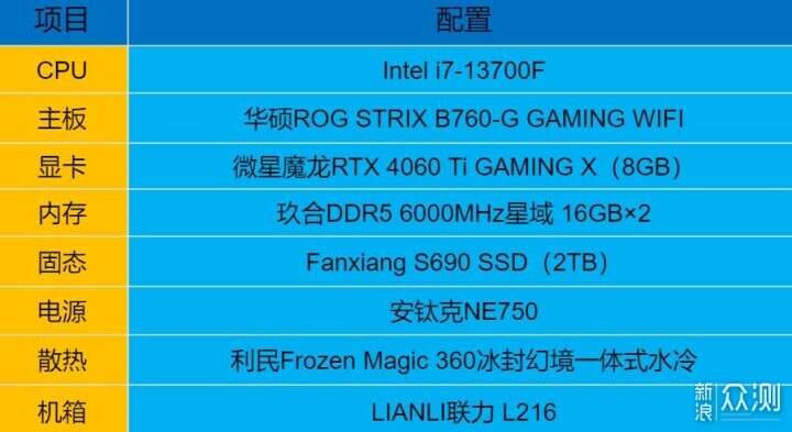 JUHOR玖合DDR5 6000星域系列內存_新浪眾測