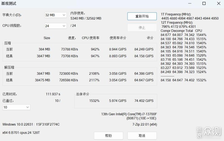 JUHOR玖合DDR5 6000星域系列內存_新浪眾測