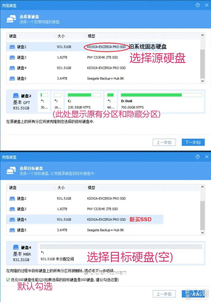 更換固態硬盤,怎樣輕鬆搞定硬盤或數據遷移?_新浪眾測