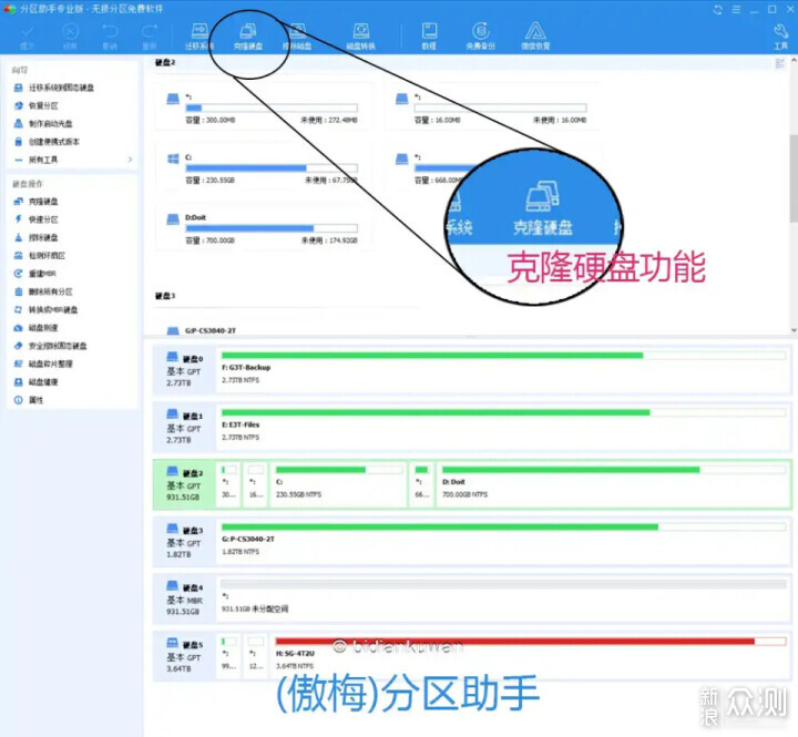 更換固態硬盤,怎樣輕鬆搞定硬盤或數據遷移?_新浪眾測