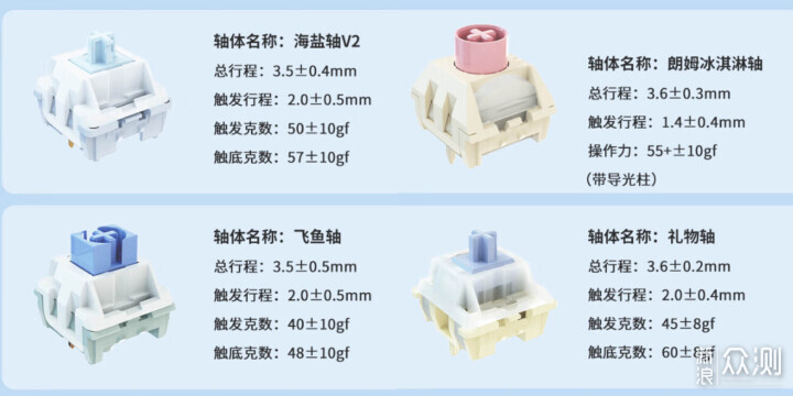手感輕盈，顏值魅力 | 黑爵AK820 MAX 機械鍵_新浪眾測