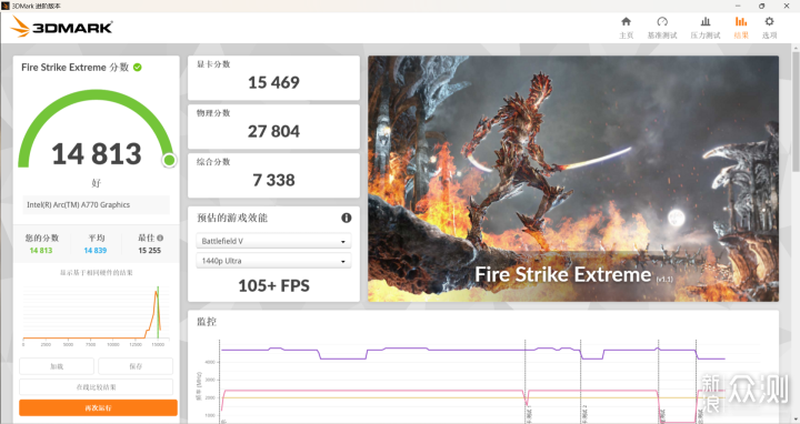 2000元檔的2K甜品,藍戟A770_新浪眾測