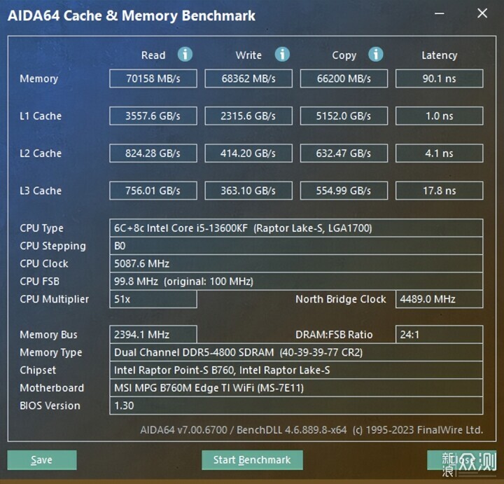 玖合星域 DDR5 6000HMz 內存上手體驗_新浪眾測