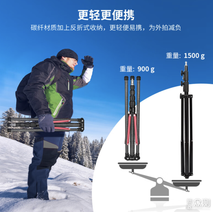 第一次感覺錢花值了!紐爾碳纖維燈架使用體驗_新浪眾測