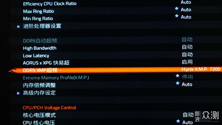 最強聯名!技嘉Z790電競雕X與威剛XPG白曜雕_新浪眾測