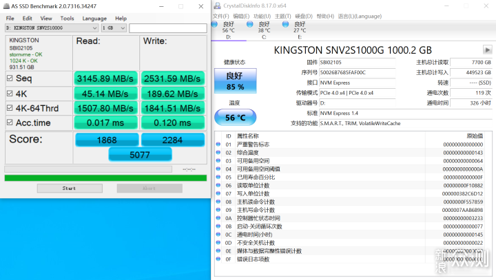 寫入接近0.5PB，QLC的NV2居然還活著！_新浪眾測