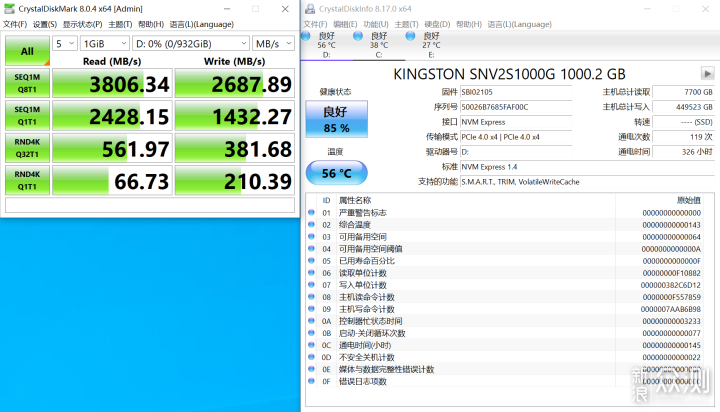 寫入接近0.5PB，QLC的NV2居然還活著！_新浪眾測