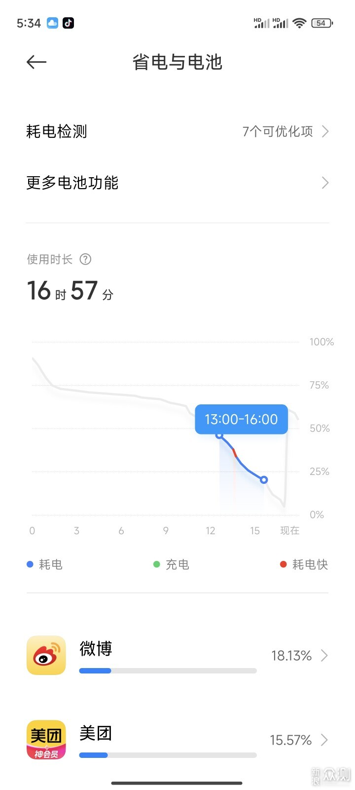 用了一個多月,來談談小米14Pro。_新浪眾測