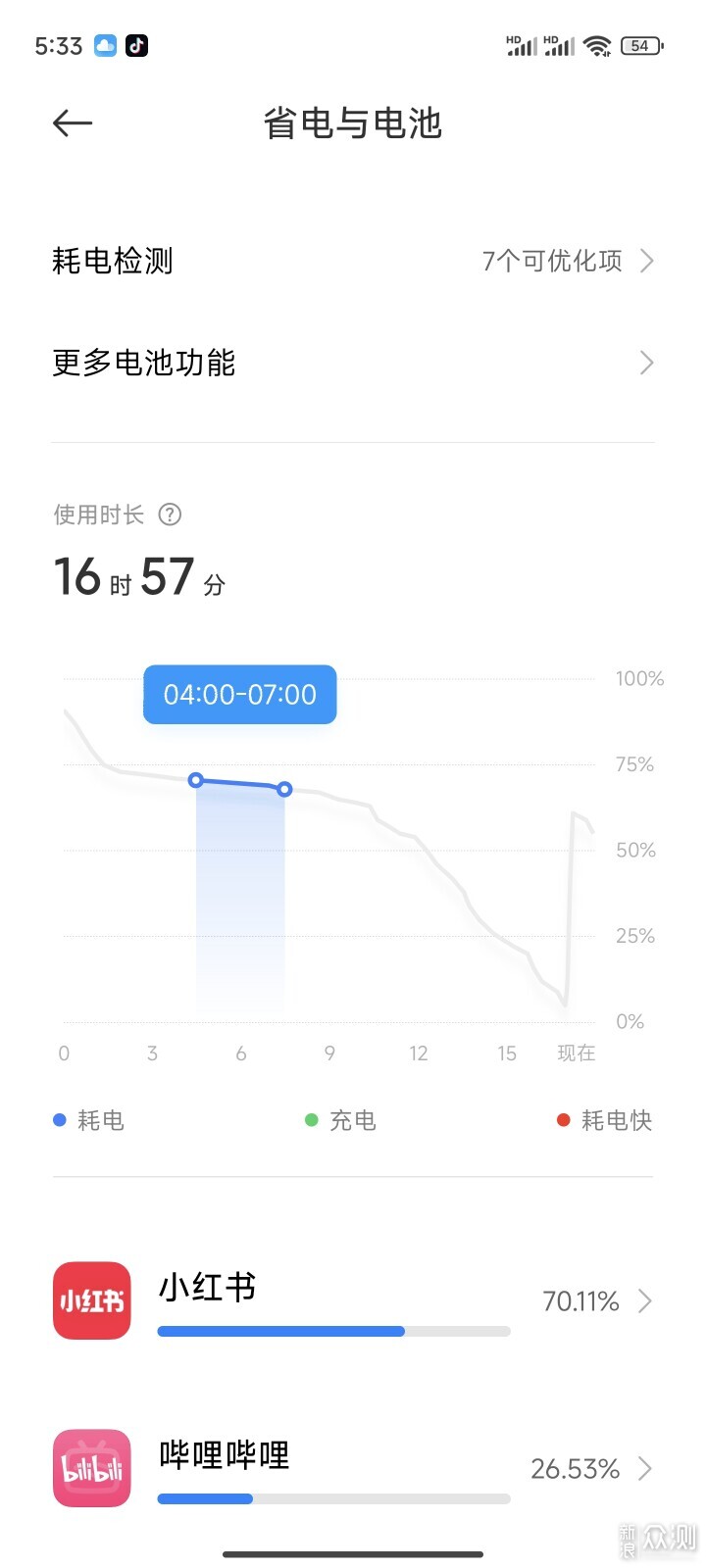 用了一個多月,來談談小米14Pro。_新浪眾測