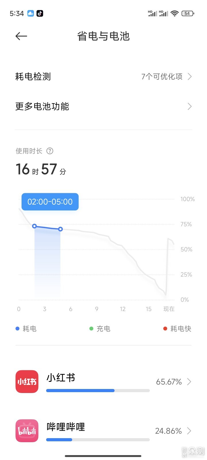 用了一個多月,來談談小米14Pro。_新浪眾測