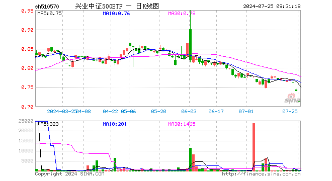 b3f3-gif7e65fca8be20db3a3d6fa8eeb370fba3.gif