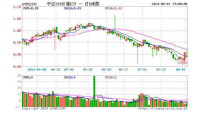 33e4-gifd2a45cee1f63535835dff673c84e9b18.gif