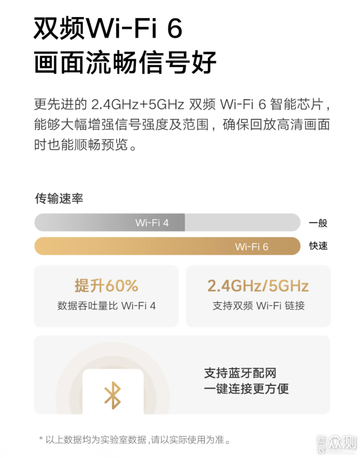 小米智能攝像機C500雙攝版 | 守護家的每一刻_新浪眾測