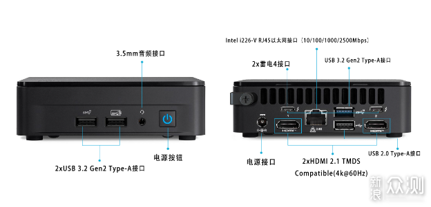 迷你主機:AsusPN65和nuc13pro如何選擇?_新浪眾測
