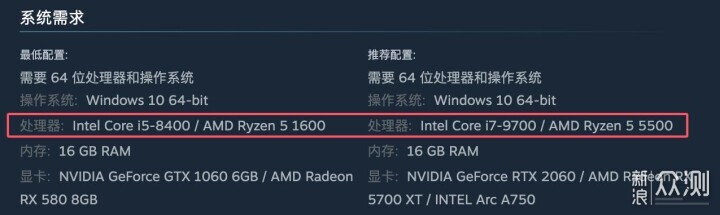 玩大作 CPU別買貴 i5-12490F和R5-7500F選誰？_新浪眾測