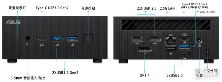 【mini主機】2024年兩款高性能迷你主機推薦_新浪眾測