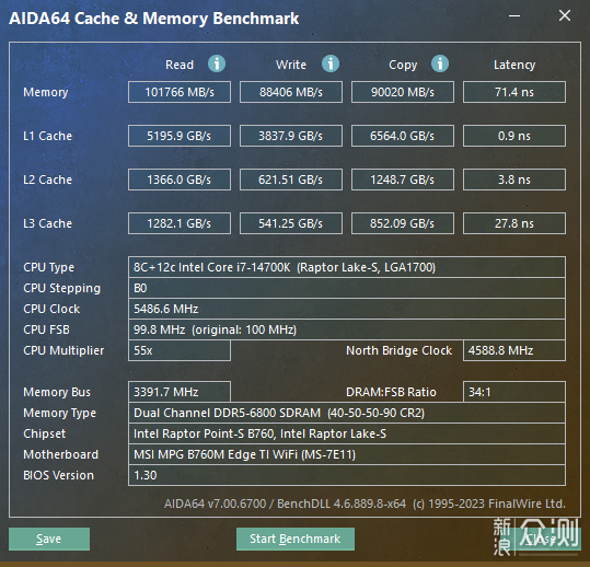 英睿達DDR5 Pro系列超頻版內存評測_新浪眾測