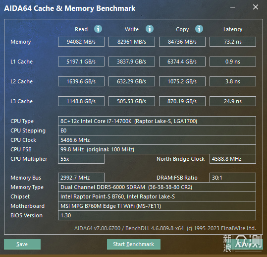 英睿達DDR5 Pro系列超頻版內存評測_新浪眾測