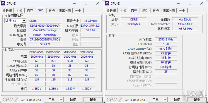 英睿達DDR5 Pro系列超頻版內存評測_新浪眾測