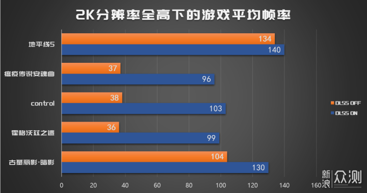 RTX4070、1.5kg|七彩虹源N14 AIPC全能本_新浪眾測