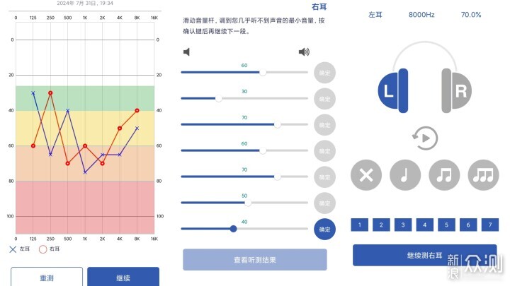 世界如此清晰,美好就在耳畔-町石TINX助聽器_新浪眾測