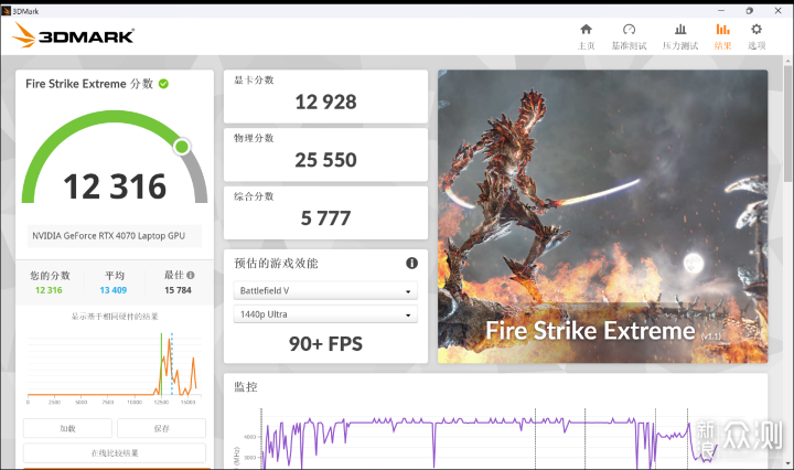 RTX4070、1.5kg|七彩虹源N14 AIPC全能本_新浪眾測