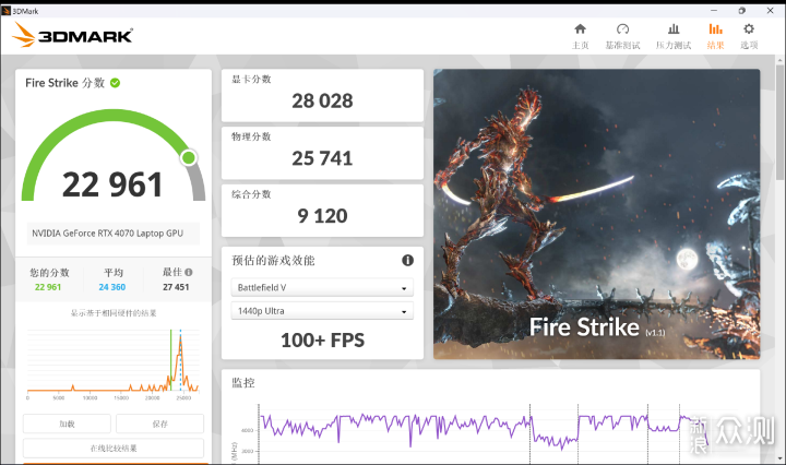 RTX4070、1.5kg|七彩虹源N14 AIPC全能本_新浪眾測