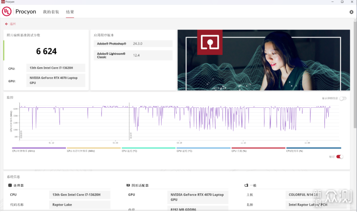 RTX4070、1.5kg|七彩虹源N14 AIPC全能本_新浪眾測