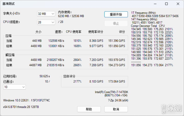 英睿達DDR5 Pro系列超頻版內存評測_新浪眾測